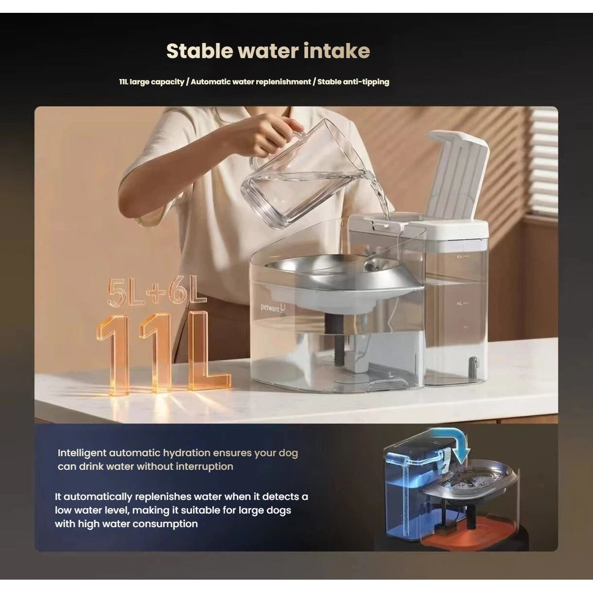 Petwant W14 11 litre tank capacity and water-refill illustration