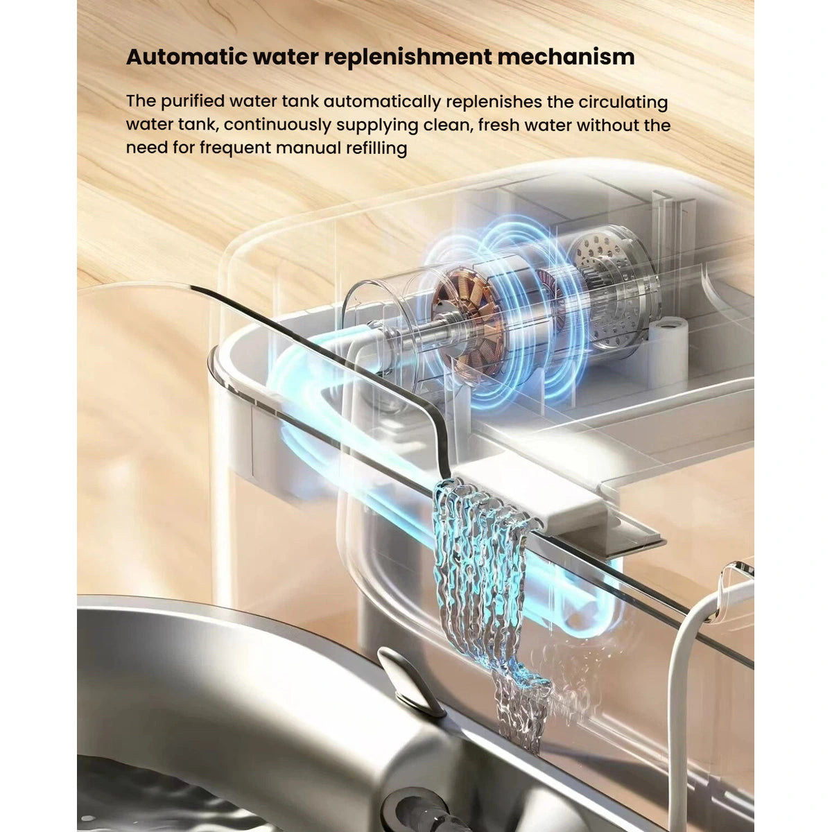 Petwant W14 automatic water replenishment mechanism and removable components