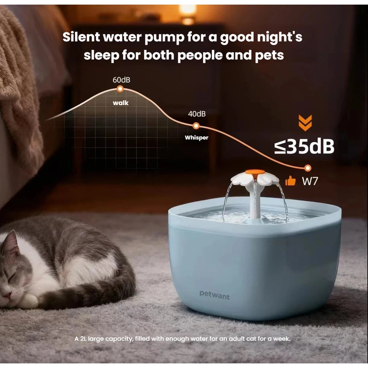 Petwant Automatic Cat & Dog Feeder, Timed & Portion Control