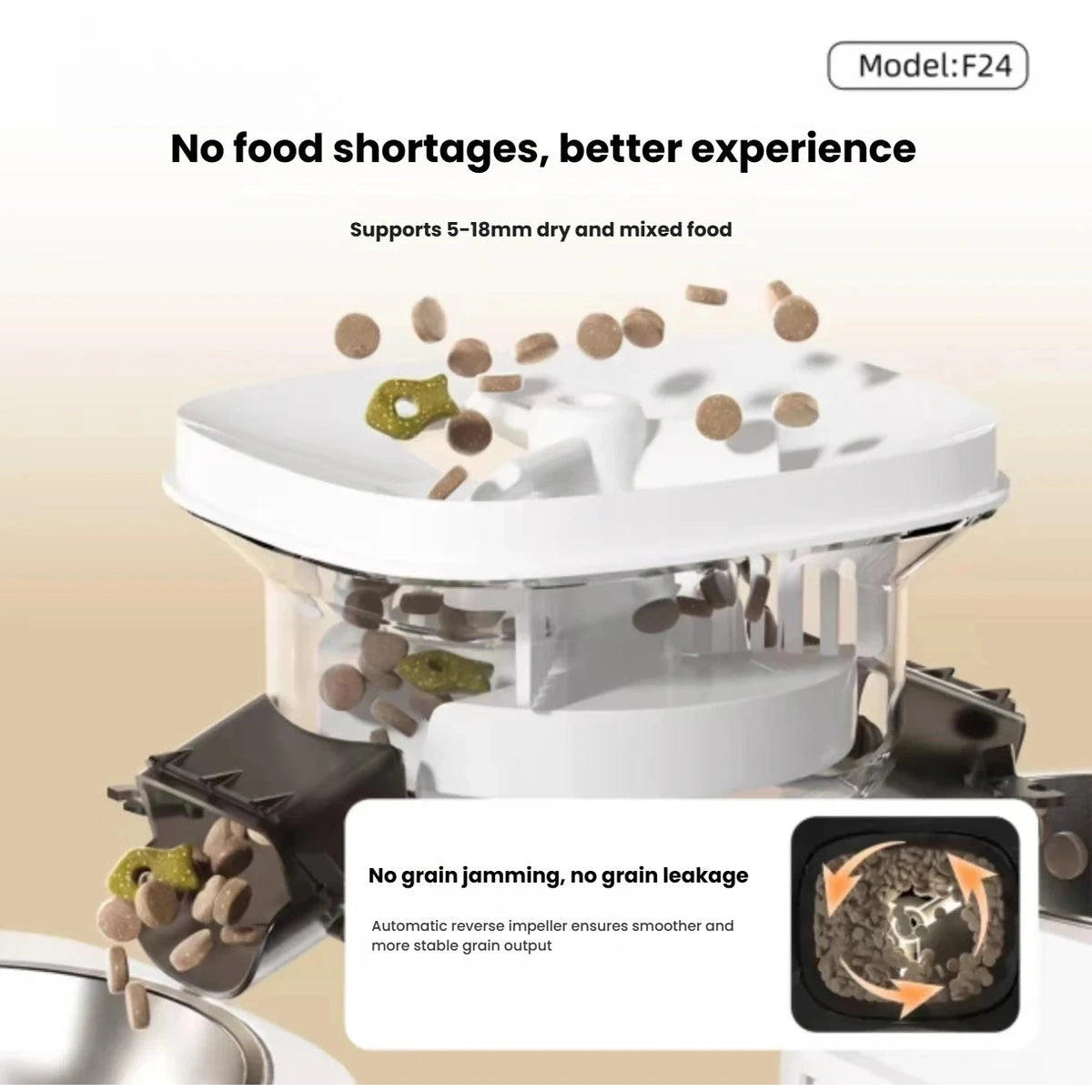 Petwant F24DC Dual-Meal Automatic Cat Feeder, Timed Feeding