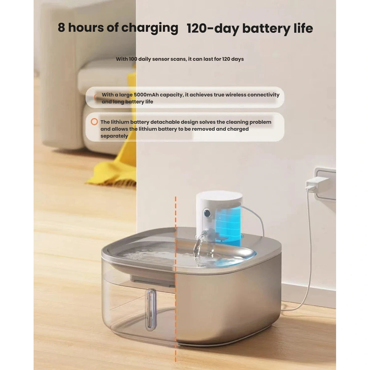 Petwant W4 detachable rechargeable battery module and charging illustration