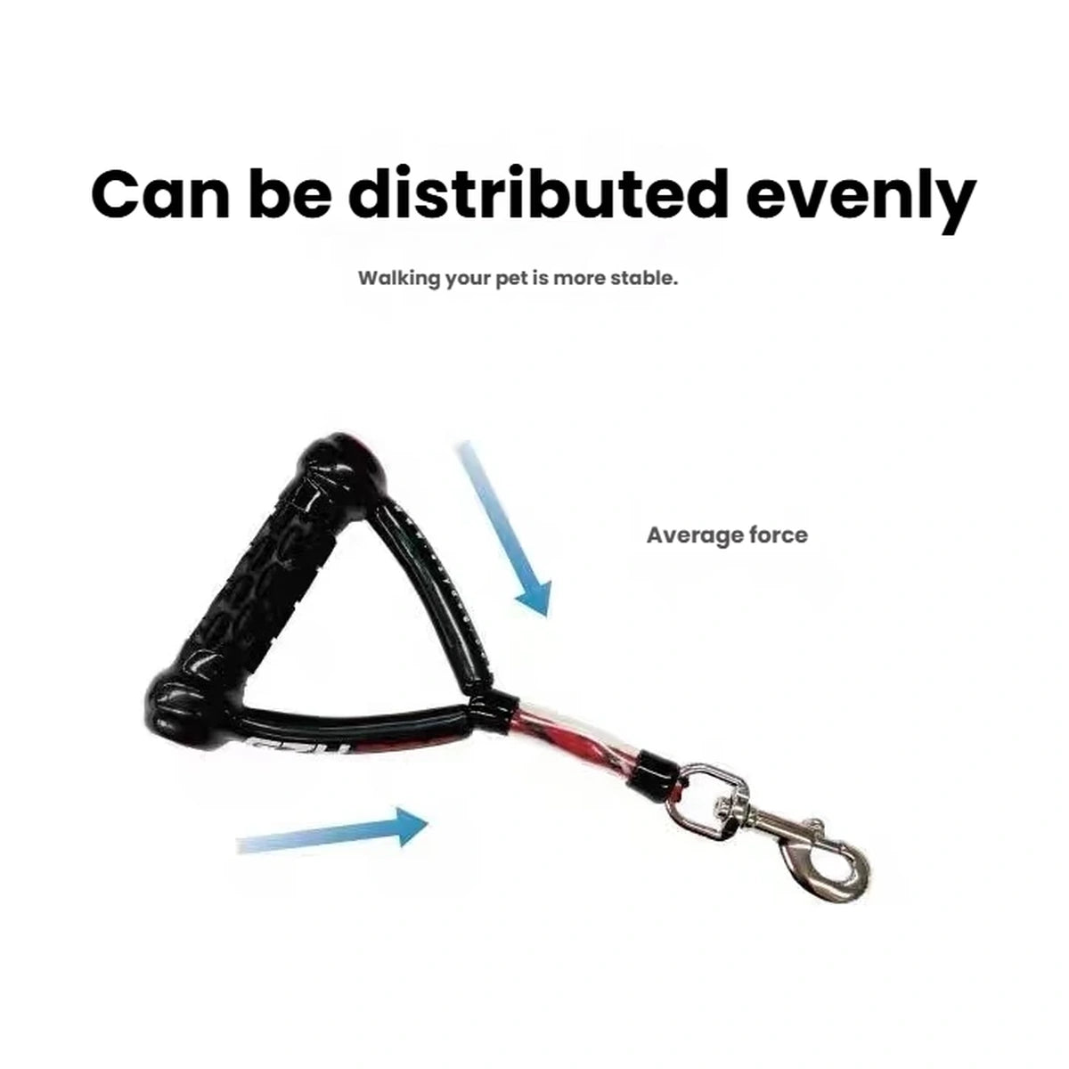EzyDog Mongrel handle and clip with a force-distribution diagram
