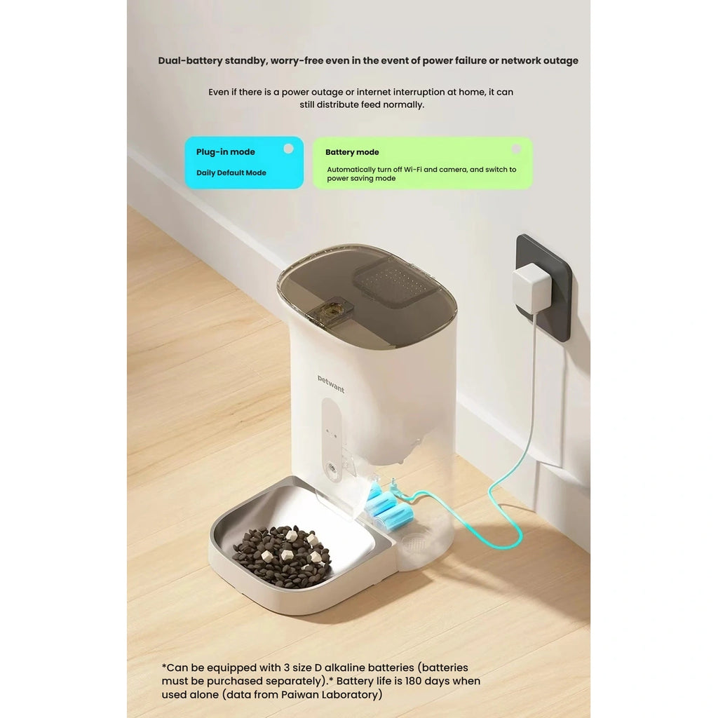 Petwant keeper Smart Automatic Pet Feeder with 5G Camera
