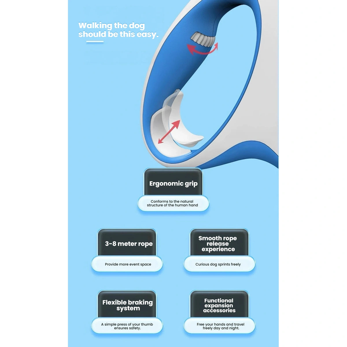 Flexi Comfort handle and braking control detail with walking-feature diagram