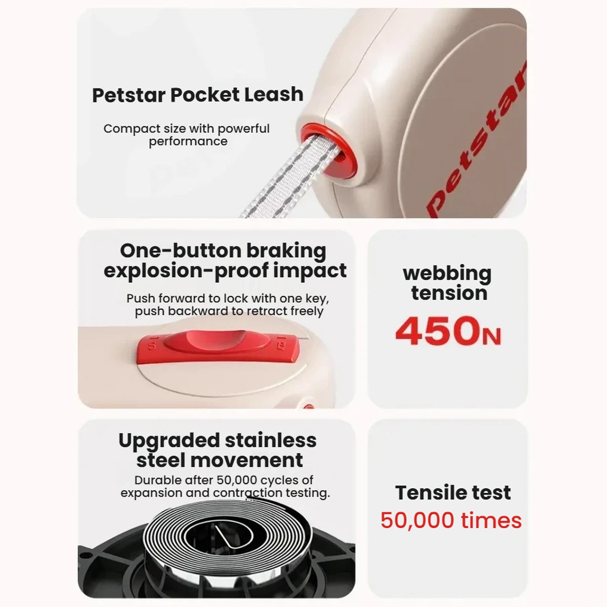 Petstar Mini Retractable Dog Lead – 2m, Up to 8kg