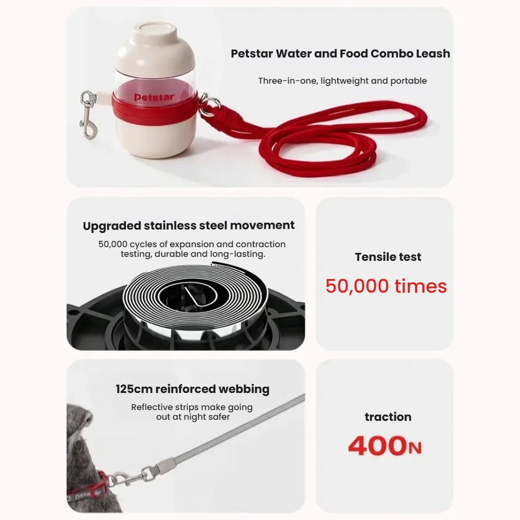 Petstar dog lead feature panel showing winding system and 400 N rating
