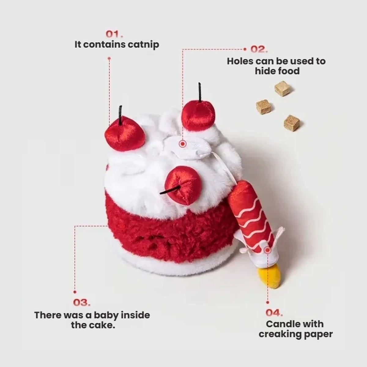 Petstar cake toy diagram showing hidden treat pockets